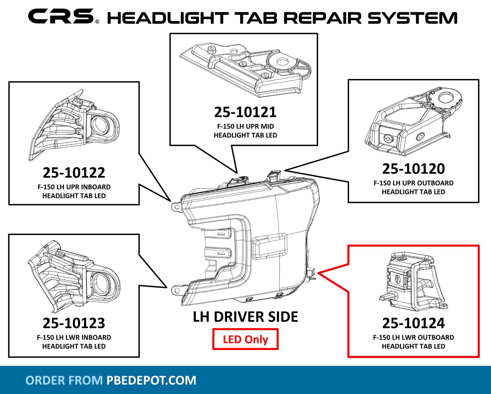 CRS Headlight Tab Replacement Systems PBE Depot